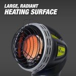 4000 BTU Golf Cart Heater with Safety Features