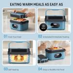SEVENMEET Cordless Electric Lunch Box, Self-Heating Food Warmer, Battery Powered Lunch Boxes with 1.5L Container, Rechargeable Heated Lunch Box for Men, Women, Car, Truck, Office, Travel