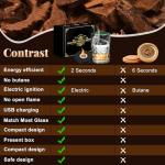 Electric Whiskey Smoker Kit, Rechargeable Cocktail Smoker Kit with 6 Wood Chips, Built in lighter, No need for butane. With three colors ambient lights. Birthday or Christmas gifts prepared for men.