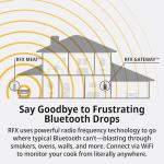 ThermoWorks RFX | Smart Wireless Meat Thermometer | Wi-Fi & Radio Frequency | Stronger Signal Than Bluetooth | Meat Probe for Use in Smoker, Grill, BBQ, Oven - 6-Probe Kit