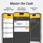 ThermoWorks RFX | Smart Wireless Meat Thermometer | Wi-Fi & Radio Frequency | Stronger Signal Than Bluetooth | Meat Probe for Use in Smoker, Grill, BBQ, Oven - 6-Probe Kit