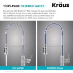 KRAUS Britt 2-in-1 Commercial Style Pull-Down Single Handle Water Filter Kitchen Faucet for Reverse Osmosis or Water Filtration System in Matte Black, KFF-1691MB