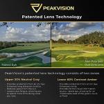 PeakVision DG1 Lightweight Golf Sunglasses with UV Protection