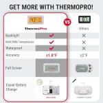 ThermoPro Refrigerator Thermometer with Large Backlit LCD Display, Waterproof Freezer Fridge Thermometer 2 Pack with Max/Min Record, Easy Battery Replacement, Magnetic & Stand Options for Room, Cooler