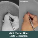 4-Quart Slow Cooker with Casserole Manual Warm Setting - Perfect Crock Pot for Family Dinners, Dishwasher Safe Crock,Versatile Cookware for Large Families or Entertaining