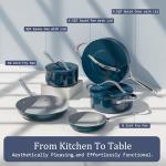 CookinCraze Stock Pot 4.5QT Nonstick Ceramic Dutch Oven with Lid (9.5") Non-Toxic PFAS-Free Even Heat Distribution, for Braising, Baking Bread & Soups, Compatible for All Cooktops(Induction/Gas/Electric) Oven Safe to 500°F, Navy Blue