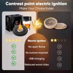 Rechargeable Electric Cocktail Smoker Kit - 6 Wood Chip Flavors, Auto-Ignite & Flame-Free Design. Perfect Whiskey Gift for Men, Dads, Husbands
