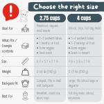 Kids Lunch Box with Compartments – Compact & Lightweight | Leak-Proof, BPA-Free, Dishwasher & Microwave Safe | Hand-Drawn Design for Preschool, School, Travel (Firetruck Bunnies Blue, 2.75 Cups)