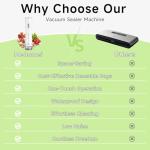 Mehomeli Compact Vacuum Sealer for Food (Vacuum Sealer Machine + 30 Reusable Vacuum Bags), Powerful Handheld Vacuum Sealer Machine, Seal Food 6X Fresh Longer, Portable & Wireless, Easy-Clean