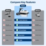 Gyrivav Steam Cleaner, 6-Level Adjustable Handle, 15s Heat-Up, 1.48 Qt Tank, 1500W Pressurized Handheld Steam Cleaner with Accessories for Home, Kitchen, Bathroom, Car, Tile, Grout