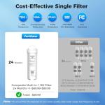 VonWater All-in-1 Tankless Reverse Osmosis System, 600GPD Under Sink Tankless RO System, Multistage-in-1 RO Water Filtration System, Reduce TDS,PFAS, NSF/ANSI 372, 2:1 Pure to Drain