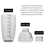 FEOOWV 2 Pcs Plastic Cocktail Shaker,Drink Mixer Hand Shaker Cup with Scales,Bar Tool Transparent (24 oz / 700cc)