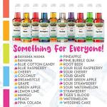 Hawaiian Shaved Ice Syrup Assortment, 3 - 16oz Bottles Of The Most Popular Flavors: Cherry, Grape, Blue Raspberry. Perfect For Shaved ice, Snow Cones, Sodas, Ice Pops, and Slushies. Allergy-friendly