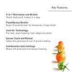 Panasonic 2-in-1 Microwave Oven with Broiler