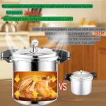 KILOGORGE 24 qt Pressure Canner for All Cooktops