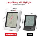 ThermoPro TP50 Digital Indoor Thermometer and Hygrometer
