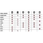 Bear Mountain Mesquite Wood Pellets for Grilling