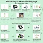 Kocdam 20oz Stainless Steel Sublimation Tumblers - 8 Pack