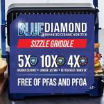Blue Diamond Nonstick Electric Griddle with Plates