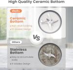 6-in-1 Automatic Nut Milk Maker for Plant-Based Drinks