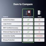 ThermoMaven 3000FT Smart Wireless Meat Thermometer