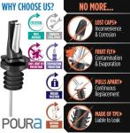 3-in-1 Liquor Pour Spouts with Fly Protection