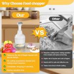 Manual Vegetable Chopper with Container and Stainless Steel Blades