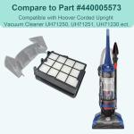 4-Pack Replacement Filter for Hoover Upright Vacuums