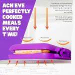 3-Minute Toastie Maker and Sandwich Toaster