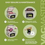 Vacmaster VP230 Vacuum Sealer for Food Storage
