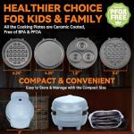 4-in-1 Mini Waffle Maker with Removable Plates