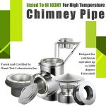 AllFuel 6" x 18" Stainless Steel Chimney Pipe