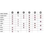 Bear Mountain Oak Wood Pellets for Grilling