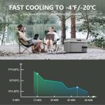 Alpicool MG9 Mini Portable Freezer for Camping