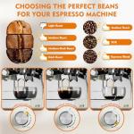 Ollygrin 20 Bar Espresso Machine with Grinder