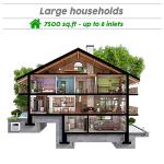 OVO Powerful Central Vacuum System for Homes