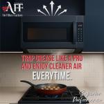 Air Filter Factory Microwave Filter 6.75" X 6.34" DE63-00666A Replacement For Samsung Over The Range Kitchen Oven Vent Grease Screen Fits AP5306190 2-Pack