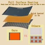 YONZO Food Warming Mat for Countertop Full Surface Hot Plate 260W Portable & Rollable Electric Food Warmers for Parties Buffet with 3 Temperature & Timer Defrosting Tray for Frozen Meat XL