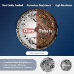 MAX DISPOSER Garbage Disposal 3/4 HP for Kitchen sink Quiet with Stopper Power Cord, Easy install, Continuous Feed Food Waste Disposer Stainless Steel Grind 0.75 Horsepower AC Motor Unit (MAX-4)