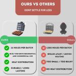 16 PCS Mini Waffle Maker Machine, Nonstick Waffles Iron Quick Heat-Up Surface, Simple & Easy Tiny Chaffle Baker for Home & Restaurants, Small Bites for Kids, Perfect for Breakfast, Desserts & Snacks