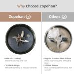 Zopehan 8 in 1 Nut Milk Maker,35oz(1000ml) Automatic Homemade Almond, Oat,Blenders,Plant-Based Milk and Non-Dairy Beverages, Milk Maker Machine with Delay Start/Self Clean