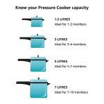 Prestige 7.5L Silver Pressure Cooker