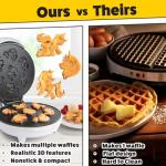 Unicorn Mini Waffle Maker- Creates 7 Different 3D Animal Shaped Waffles in Minutes- A Fun Cool Magical Breakfast for Kids & Adults - Electric Non-Stick Waffler Iron, Pancake Baker, Xmas Gift for Girls