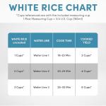 AROMA® 6-Cup (Cooked) / 1.5Qt. Bonded Granite® Rice & Grain Cooker, ARC-863NG