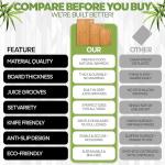 Bamboo Cutting Boards Set of 3 – Durable Wooden Chopping Boards for Kitchen with Deep Juice Grooves – Non-Toxic, Knife-Friendly Bamboo Charcuterie Boards for Meat, Vegetables & Fruits