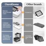 Ourokhome Food Chopper with Container, Manual Mandolin Vegetable Slicer Onion Dicer with 8 Blades, Hand Veggie Shredder for Potato, Tomato, Essential Kitchen Gadgets (8 in 1, White)