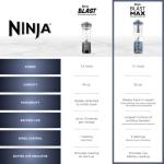 Ninja Blast Max, Portable Blender + Twist & Go, Personal Smoothie, Blend, Ice Crush, 3 Programs, Cordless, 22oz removable Vessel, Dishwasher Safe, Leakproof, Sea Glass, BC251MT