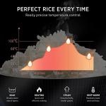 Bear Rice Cooker 3 Cups (Uncooked), 3D Heating and Fuzzy Logic, Healthy Nonstick Small Rice Cooker, PFAS-Free, Touch-Screen, for White/Brown Rice Quinoa Oatmeal Soup