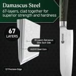 HexClad Santoku Knife, 7-Inch Japanese Damascus Stainless Steel Blade, Pakkawood Handle