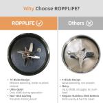 ROPPLIFE 8 in 1 Nut Milk Maker Machine,35oz Automatic for Almond Milk,Oat Milk,Soy Milk,with Self-Cleaning,12H Delay Start,Quiet Blender for Plant-Based Milk